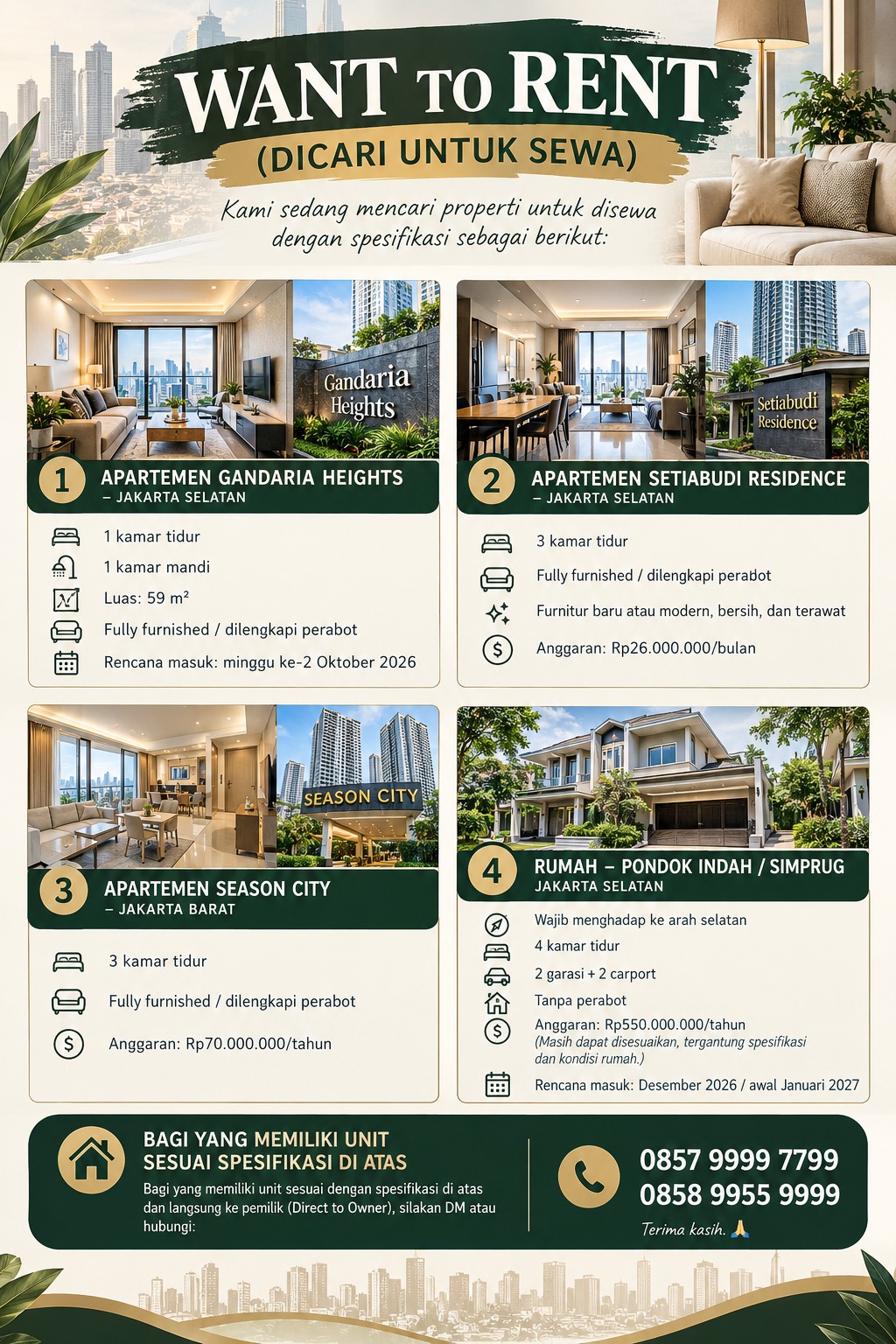 Property sejenis